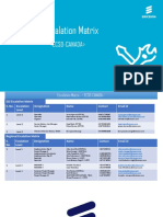 Escalation Matrix ECSO-CANADA