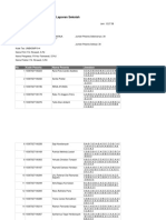 Laporan Sekolah: Digitally Signed by UNBK Puspendik Date: 4/25/2019 12:27:38 PM +07:00