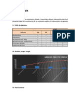 Curso Pac 