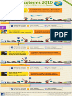 Incoterms_2010_E_F.pdf