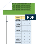 Métodos Deterministicos 3