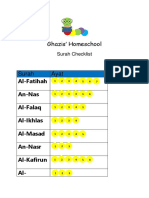 Surah Checklist Ghazi