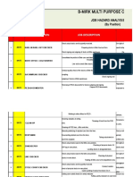 Nff Annual Safety and Health Program