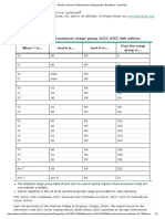 Breast Carcinoma TNM Anatomic Stage Groups, 8th Edition - UpToDate