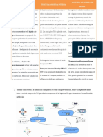 Tic en La Logística de Aprovisionamiento Final