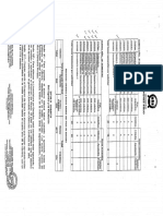 Plan de Estudios Malla Nueva