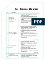 Comentarios I BIM