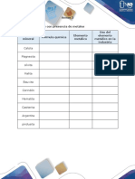 Anexo 3 - Tarea 3