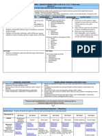 7th Grade Planning Card-Topic 8