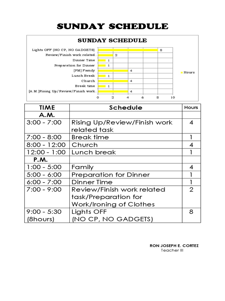 Sunday Schedule: Time Schedule A.M | PDF | Meal | Eating Behaviors Of ...