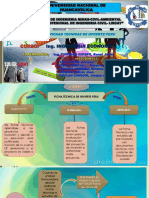 2° Informe de Diseño de Mezcla