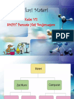 Klasifikasi_Materi.ppt