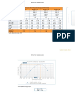 4.-PROCTOR-MODIFICADO.xlsx