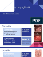 Pharyngitis Laryngitis Tonsillitis