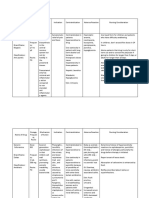 Drug study nursing considerations