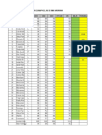 Daftar Nilai Siswa Semester Genap Kelas Xi Sma Harapan TAHUN PELAJARAN 2014/2015 No Nama Siswa L/P UH1 UH2 UH3 Rt2 Uh UU Nilaiketerangan