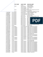 BS Groupings