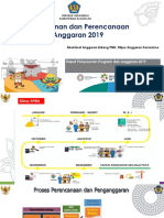 Bahan Rapat Penyusunan Program D An Anggaran 2019 - Uin Jakarta