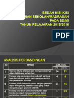 Bedah MTK 2016 Final