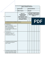 Format Rencana PKB