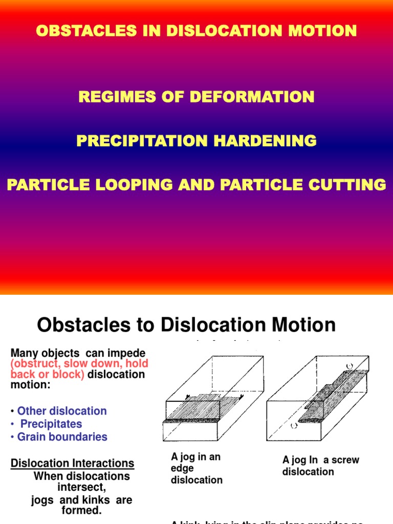 Ubc 2014 Spring Nourani Mohamadreza | PDF | Dislocation | Creep ...