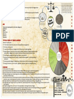 Town Planning Assignment 3