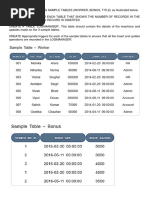 50 Practise Queries.