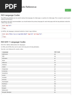 HTML ISO Language Code Reference