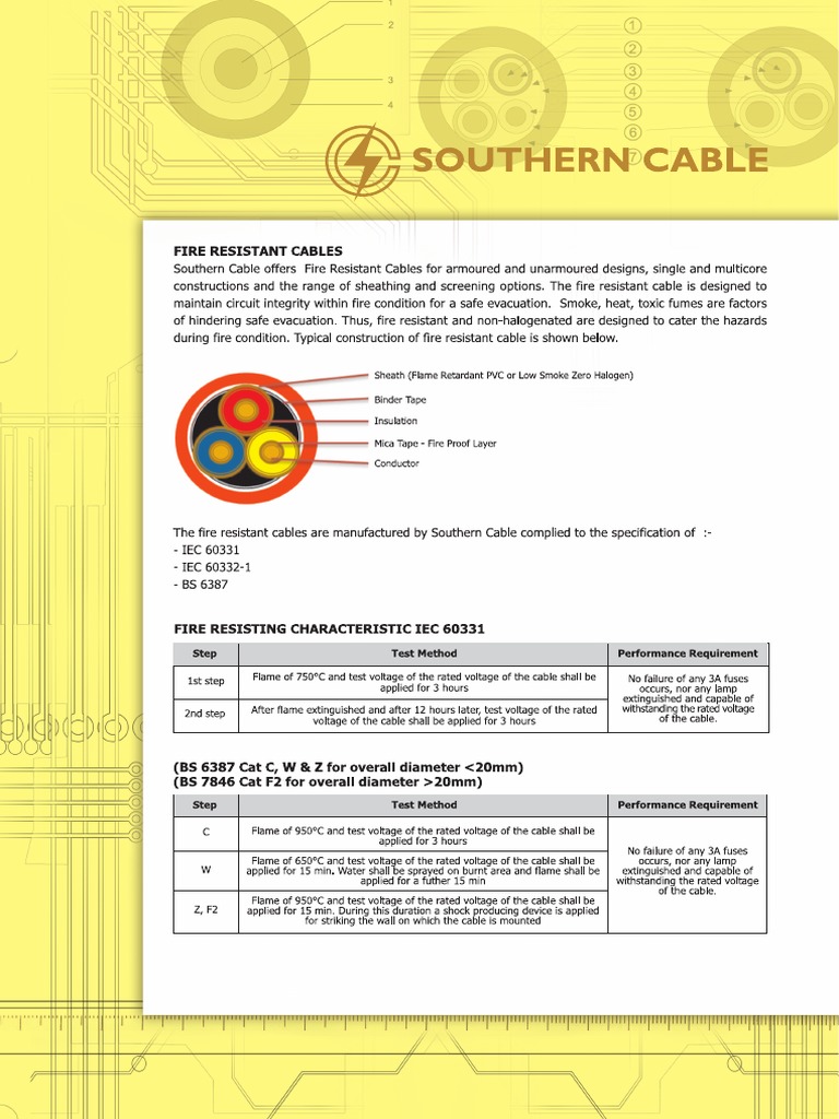 Southern Fire Rated Cable Specifications | PDF | Insulator (Electricity ...