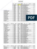 Data Siswa Dapodik