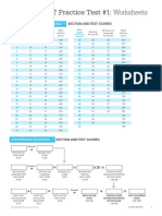 PSAT/NMSQT Practice Test #1: Worksheets: Raw Score Conversion Table 1