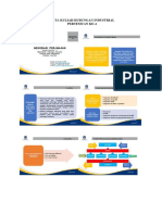 Materi Inisiasi 4 Negosiasi Perjanjian PDF