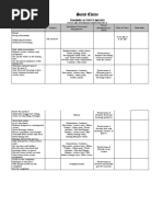 Saint Claire: Training Activity Matrix