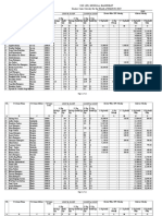 Dist. Wise, Allover & Slab Commission March-2019