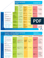 AB Profilaksis Poster PDF