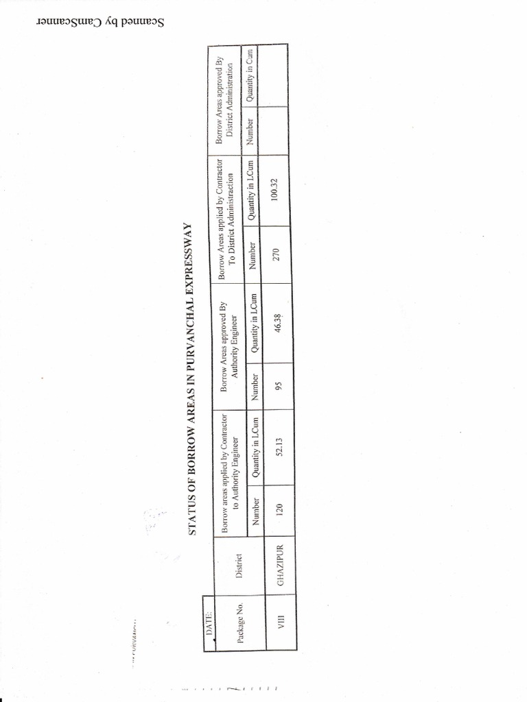 Encrypted Message Analysis | PDF