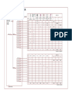 Wearing Diagram Panel LT.1 Selatan PDF