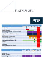 akreditasi timetable