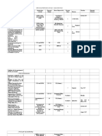 State Child Protection Unit Action Plan 2017 2018