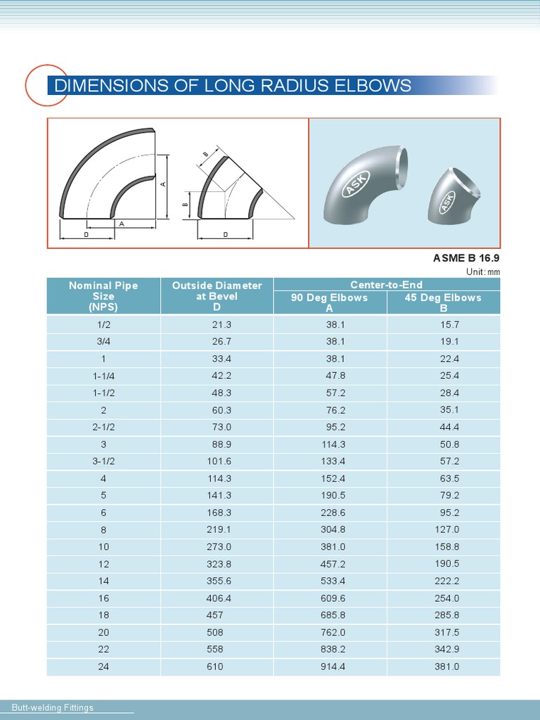 Dimensions of Long Radius Elbows Dimensions of Short Radius Elbows