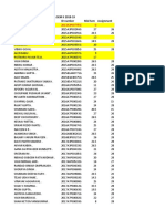 GS F 234 2nd Sem 2018-19 Pre Compre Marks