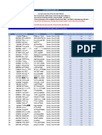 Jadwal POT Bangkok Challenge Solo Mode PDF