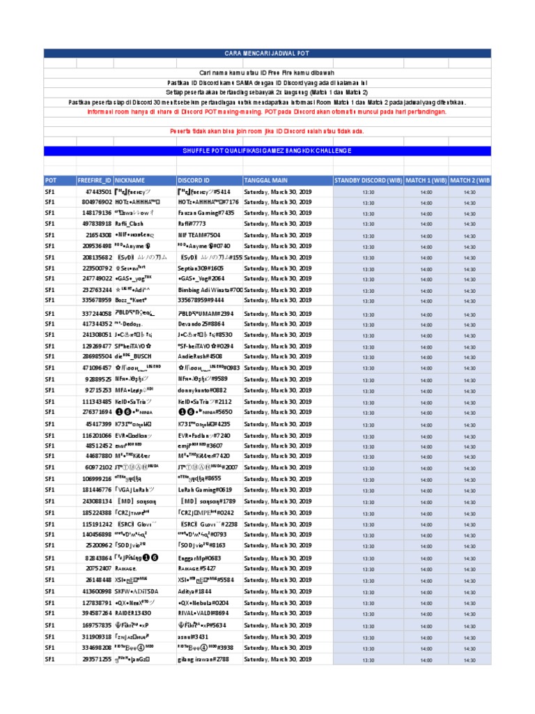 Jadwal POT Bangkok Challenge Solo Mode PDF | PDF