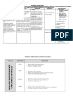 Matriz de Consistencia de Tesis