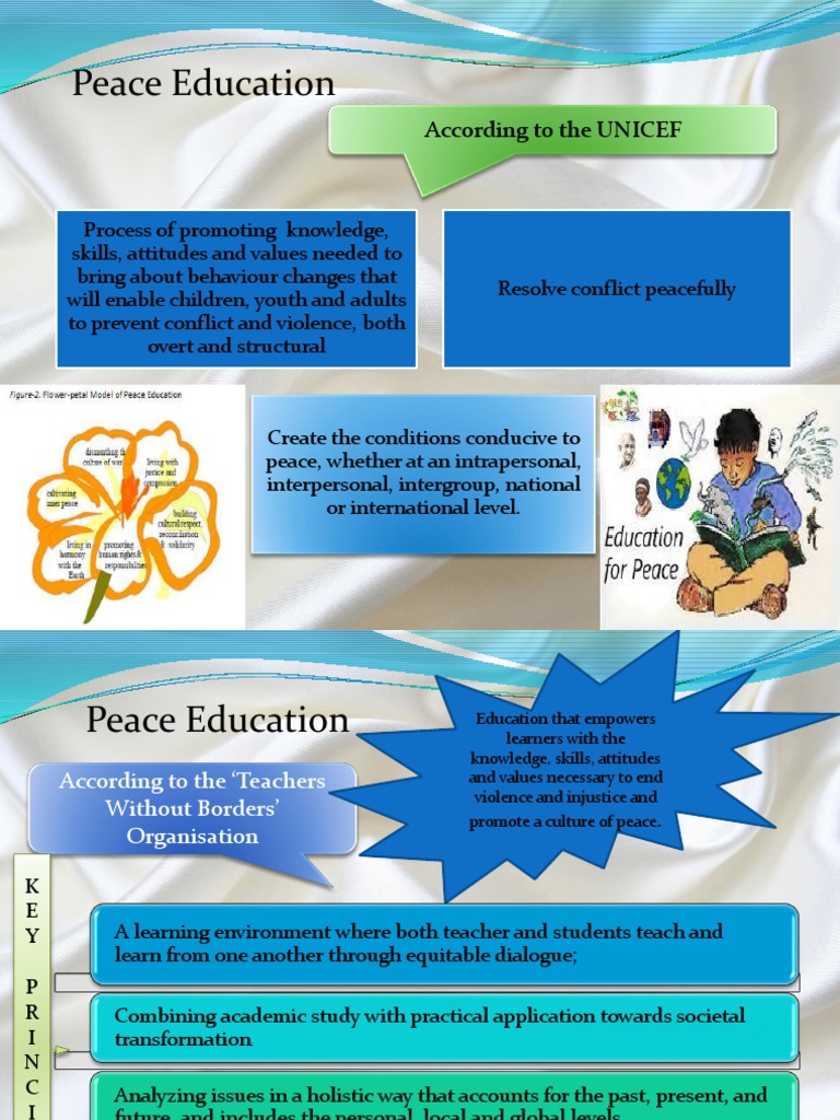 peace education research articles