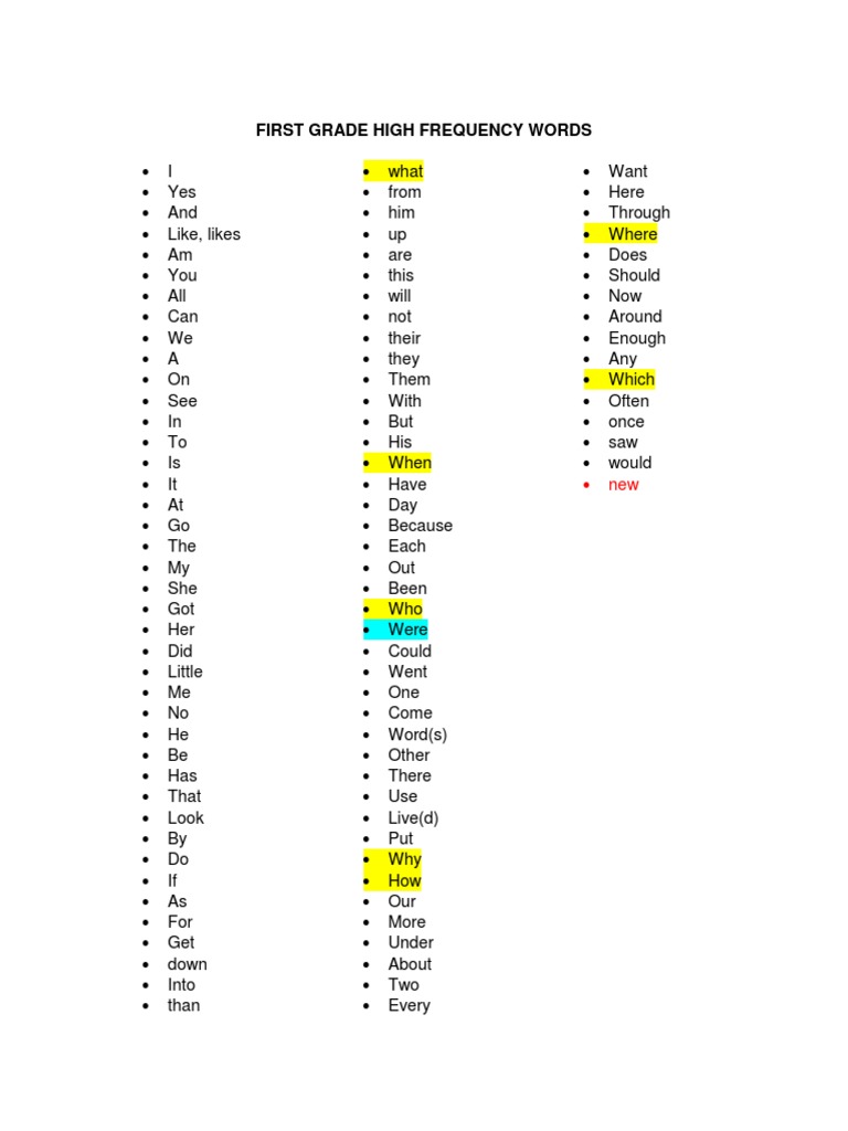 First Grade High Frequency Words List | PDF