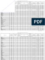 Conditii_de_admitere_la_prezentare_colete_neprioritare.pdf