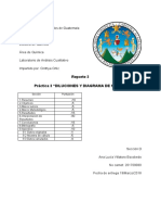 Reporte 3 Diluciones y Diagrama de Sillen