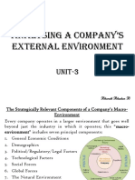Analysing A Company'S External Environment: Unit-3
