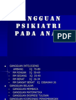 Gangguan Psikiatri Pada Anak